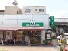 パレドール用賀