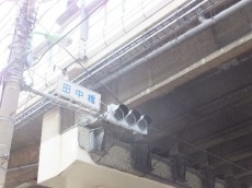 パレドール用賀