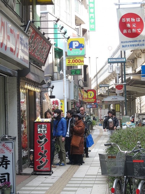 上馬ハイホーム　周辺