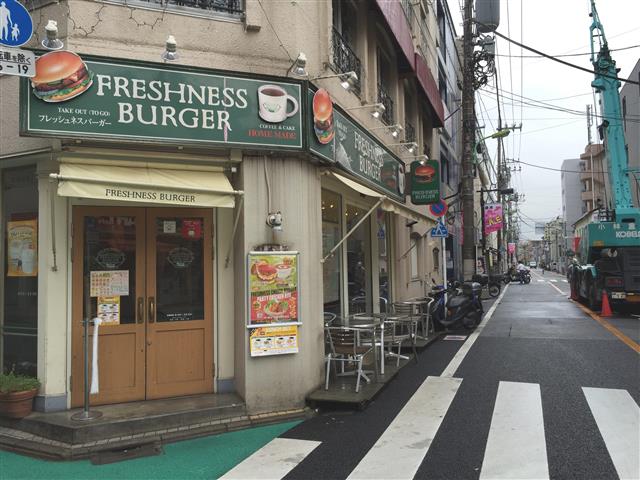 エーブル経堂　周辺環境