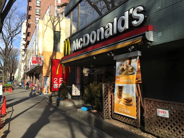 桜上水山森マンション　周辺環境