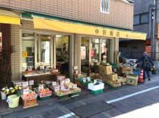 玉川サンケイハウス　周辺環境