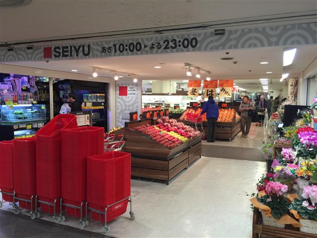 中野ハイネスコーポ　周辺環境