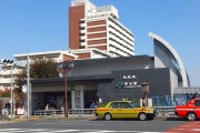 ワコー本駒込マンション　駒込駅周辺