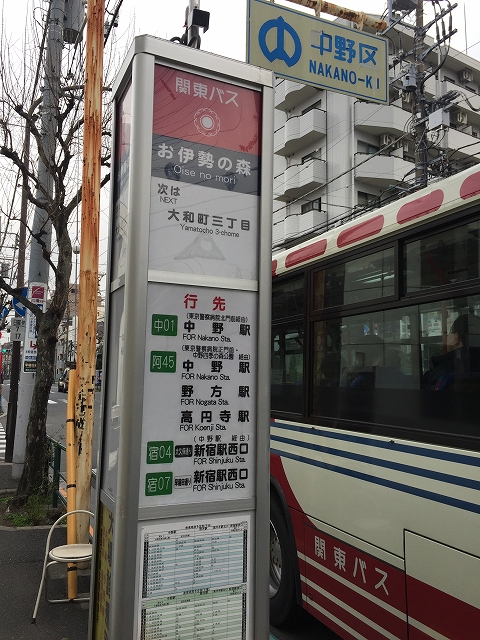 ライフルーデンス阿佐ケ谷　周辺環境