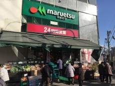 サンウッド目黒　周辺環境