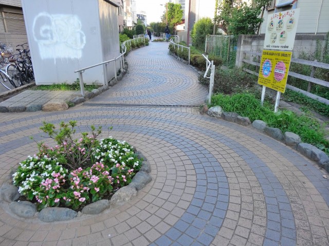 GSハイム太子堂　周辺