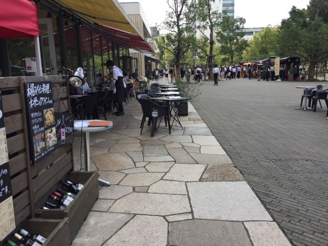 中野リハイム　周辺環境