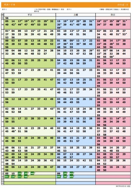 代沢1丁目_時刻表_渋谷方面　東急