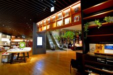 二子玉川駅周辺 二子玉川駅周辺