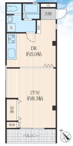 中目黒コーポラス