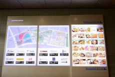 二子玉川駅周辺 二子玉川駅周辺