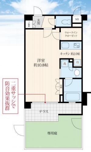 デュオ・スカーラ目白