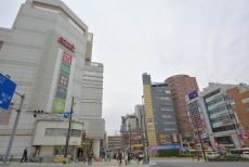 目黒駅周辺 目黒駅