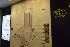 初台駅周辺 オペラシティ