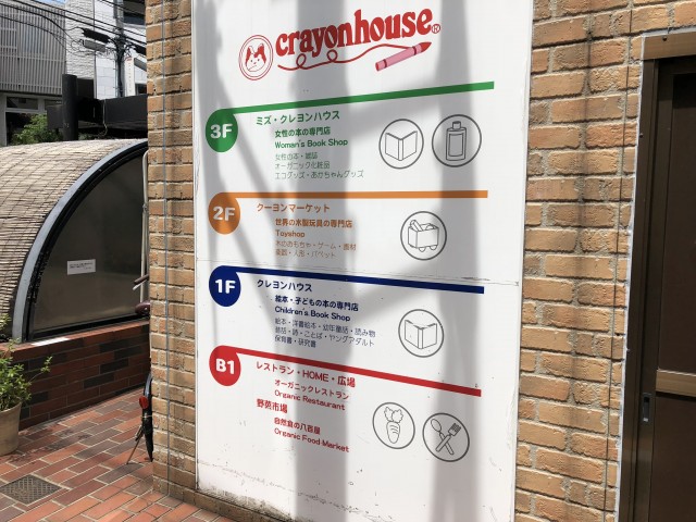 表参道駅周辺