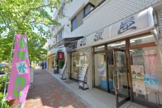 中銀目黒駅前マンシオン 観