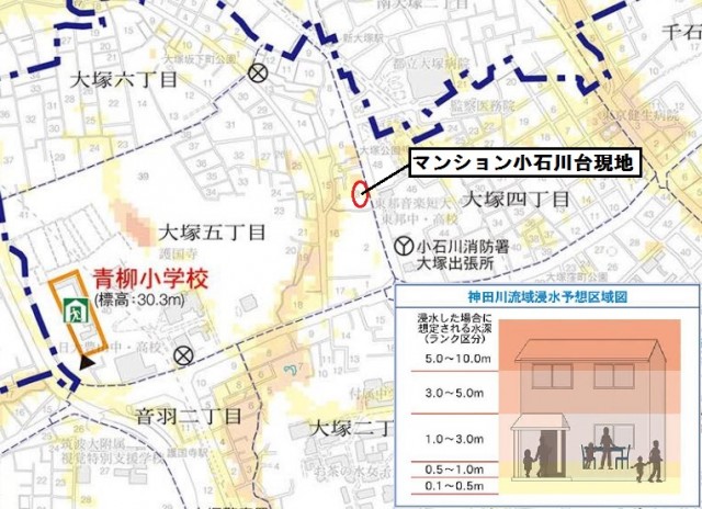 マンション小石川台ハザードマップ